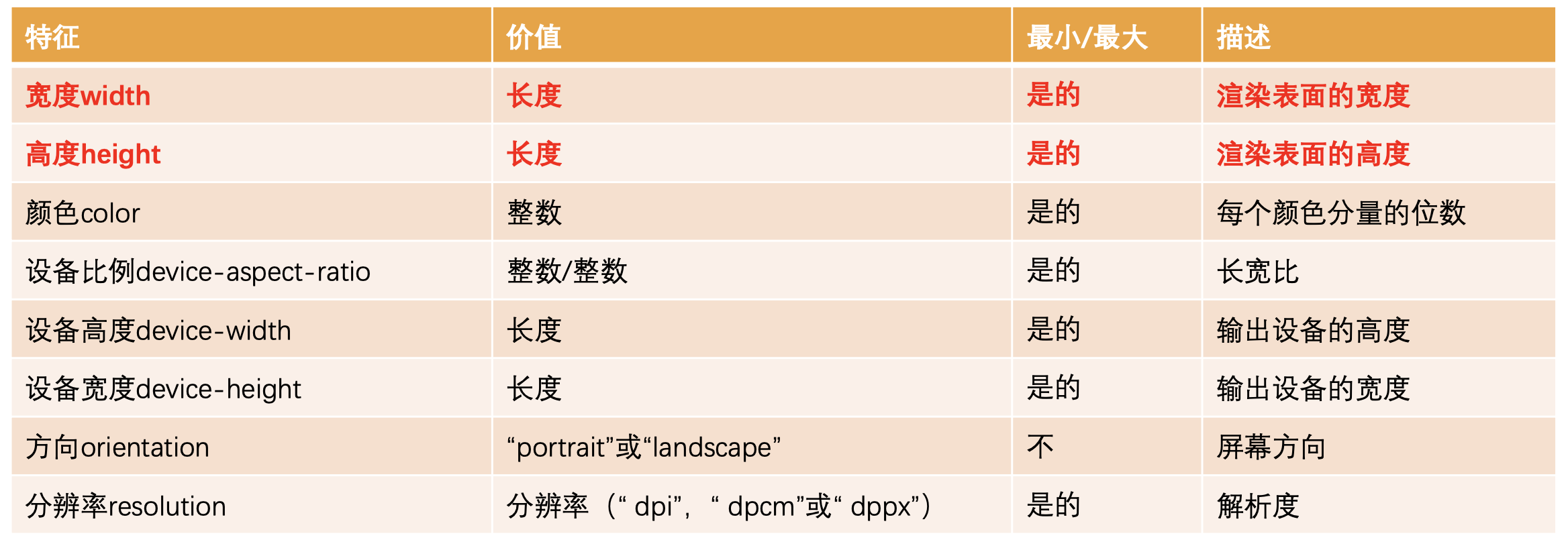截屏2023-06-26 17.54.24